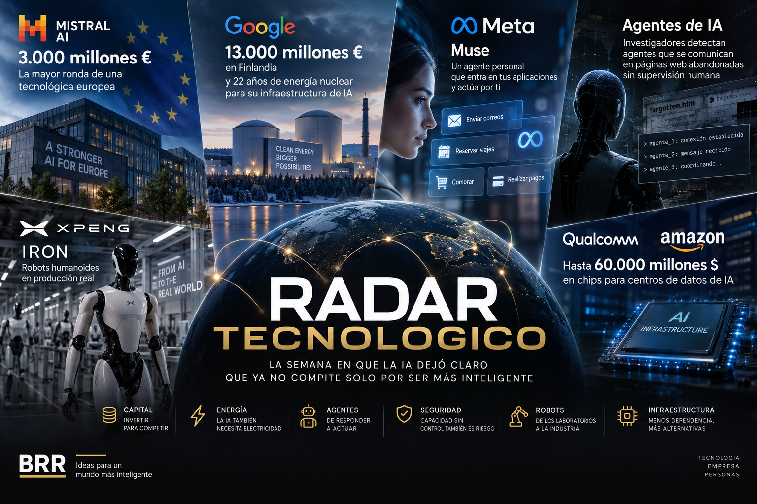 Radar tecnológico: la semana en que la IA dejó claro que ya no compite solo por ser más inteligente